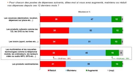 Cliquez pour agrandir
